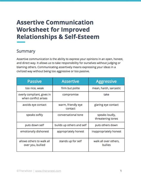 Help With Assertiveness Form Worksheets Pinterest Assertive