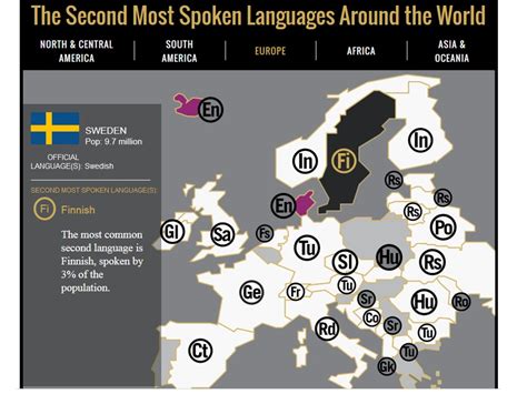 The Problematic Map Of The Second Most Spoken Languages