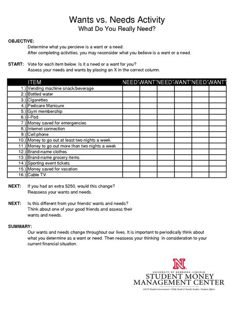 13 Best Images of Worksheets Identifying Wants And Needs - Needs and Wants Worksheet, Needs and 