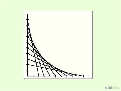 How To Draw A Parabolic Curve A Curve With Straight Lines Teachpedia