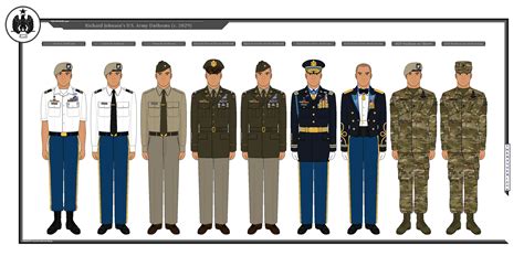 Army Jrotc Class B Uniform