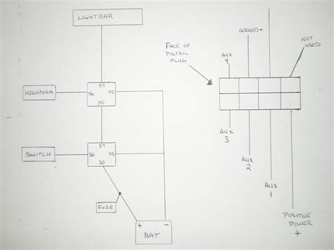 Ford front of vehicle ye upfitter circuits crkt. Help with upfitter pigtail wiring please!!! - Page 2 ...