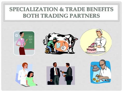 Ppt Ch 43 How Do People And Nations Benefit From Specialization