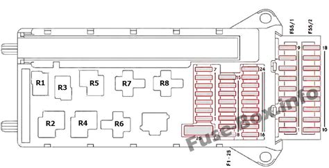 Mercedes Sprinter Van Fuse Box Diagram