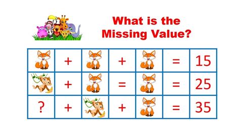Puzzles start from easy ones and level of difficulty progresses with time. Math Puzzles | Math Riddles |Riddles |Riddles with Answers ...