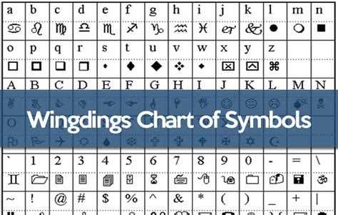Wingdings Alphabet Chart A Visual Reference Of Charts Chart Master