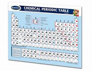 Chemistry Guides For Beginners 4 Chemistry Quick Reference Guides