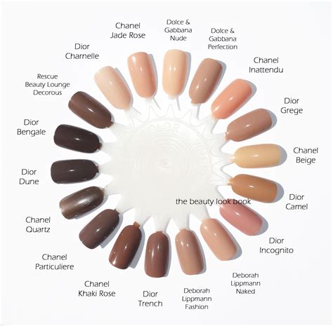 Dior Vernis Nudes In Charnelle Grège Trench And Dune The Beauty Look Book