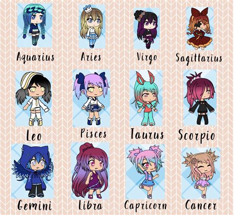 Anime Characters As Zodiac Signs