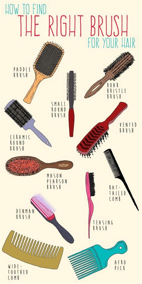 How To Find The Right Brush For Your Hair Type According To