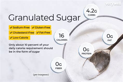 Within the fat content, a 1 cup sugar contains 0 g of saturated fat, 0 g of trans fat, 0 g of polyunsaturated fat and 0 g of monounsaturated fat. 1 Tablespoon Of Caster Sugar Is How Many Grams ...