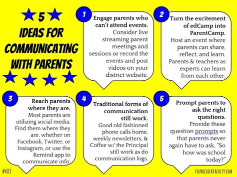 5 Ideas For Communicating With Families And Parents Parent