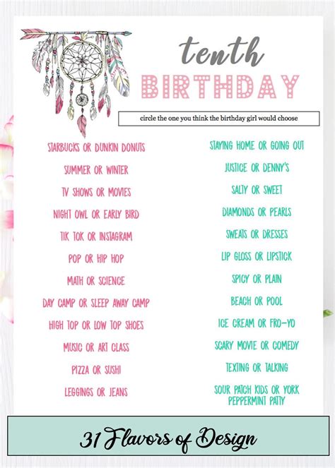 Rhymes, printouts, crafts, information, and coloring pages, and printouts related to birtihdays. Girls Birthday Party Game | Who Knows the Birthday Girl ...