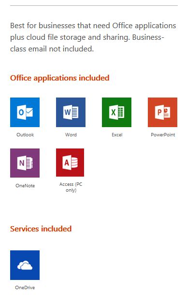Microsoft Office 365 For Business Office 365 Packs