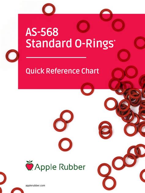 As568 Standard Size O Rings Chemical Substances Building Engineering