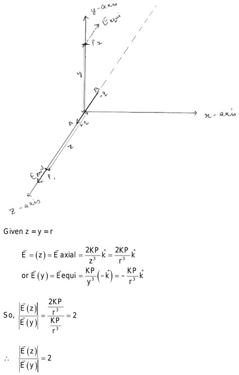 II73 An Electric Dipole Coincides On Z Axis And Its Mid Pointis On