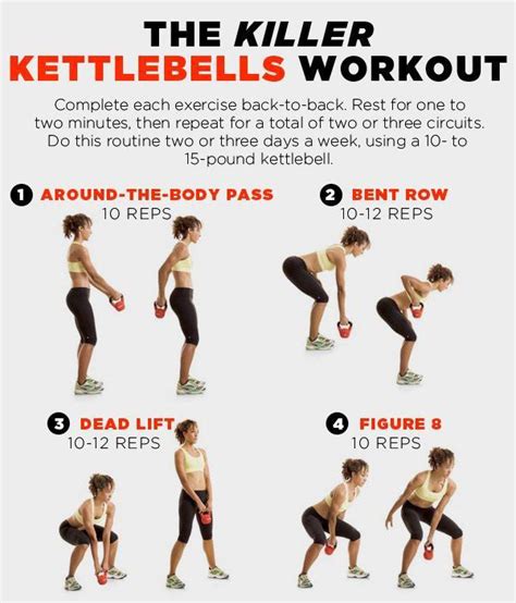 8 Kettlebell Workouts To Tone Muscles And Burn Fat