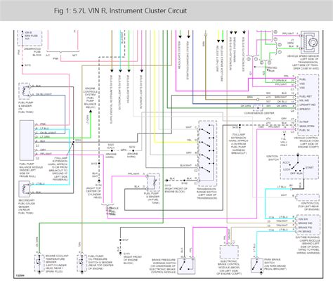 2001 Chevy Tahoe Instrument Cluster Wiring Diagram Wiring Diagram