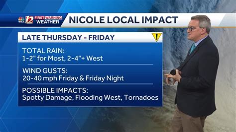 Watch Nicole Nears Interior Southeast Rain Moving Closer
