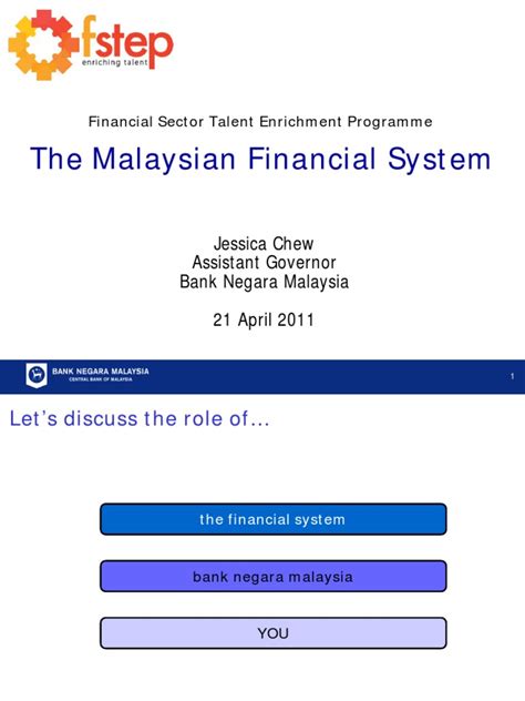 The Malaysian Financial System Pdf Financial Markets Banks