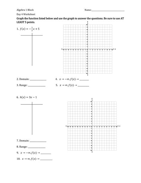 Lesson 4 Graphing Functions Math Teachers Library Formative