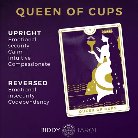 Queen Of Cup Vlrengbr