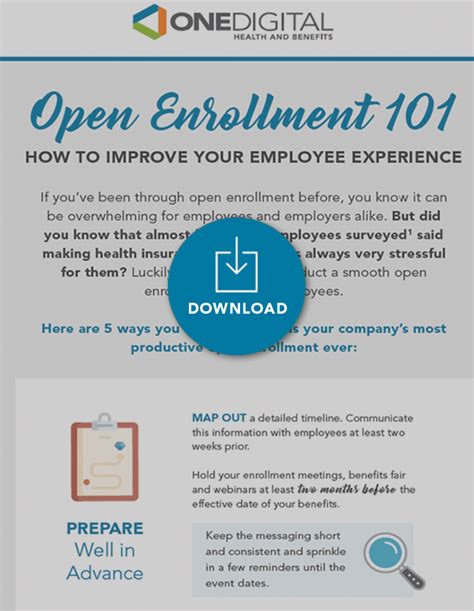 Open Enrollment 101 How To Improve Your Employee Experience Onedigital