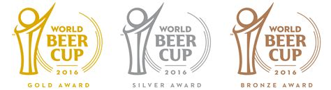 Award Criteria And Judging World Beer Cup