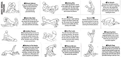 Names Of Sex Position With Pictures Porno Quality Images