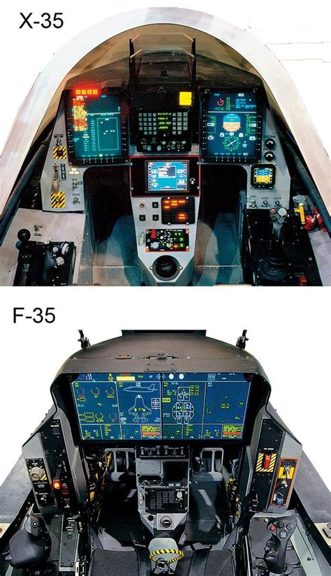 My initial assessment is this: Rocketumblr — X-35 to F-35 #aviationpilotmilitary | Flight ...