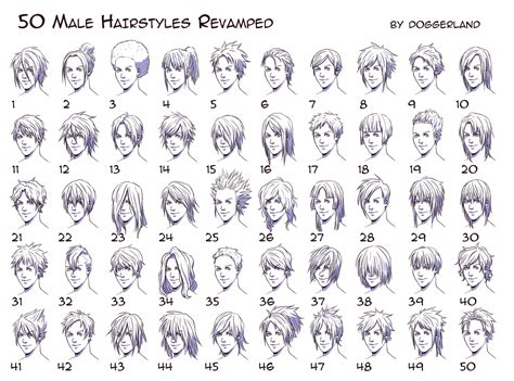 Anime Hairstyles For Guys Side View Hd Wallpaper Gallery