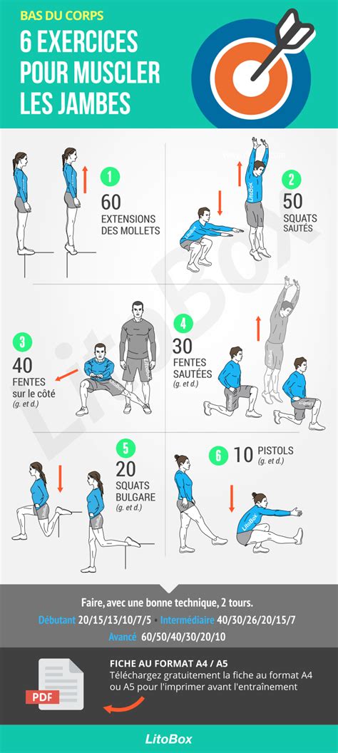 6 Exercices Sans Matériel Pour Se Muscler Les Jambes 451