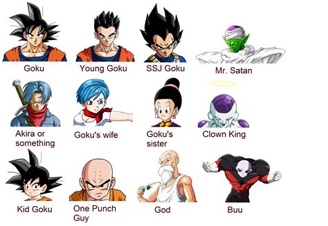Great deals on top brands. Asked my girlfriend what the characters' names are, see the result : dbz