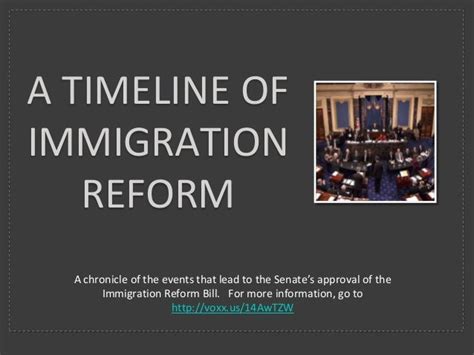 A Timeline Of Immigration Reform