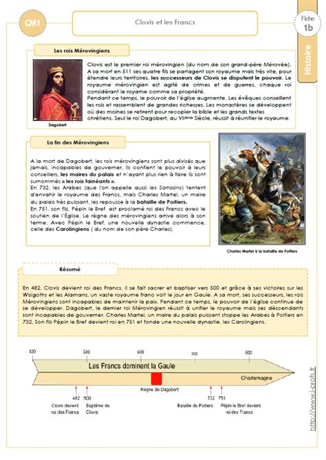 Top12 Exercice Histoire Cm1 En Ligne Aperçu Bts Cpi