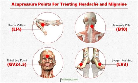 Acupressure Points For Treating Headache Acupressure Acupressure