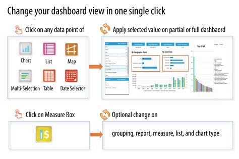 How To Change Report Format In Salesforce Lightning Einstein Hub