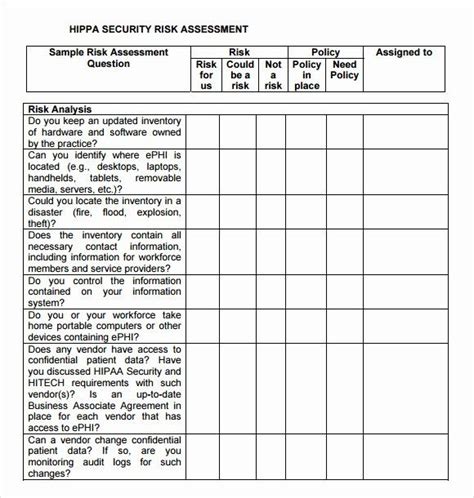Information Security Risk Assessment Template Beautiful Security Risk