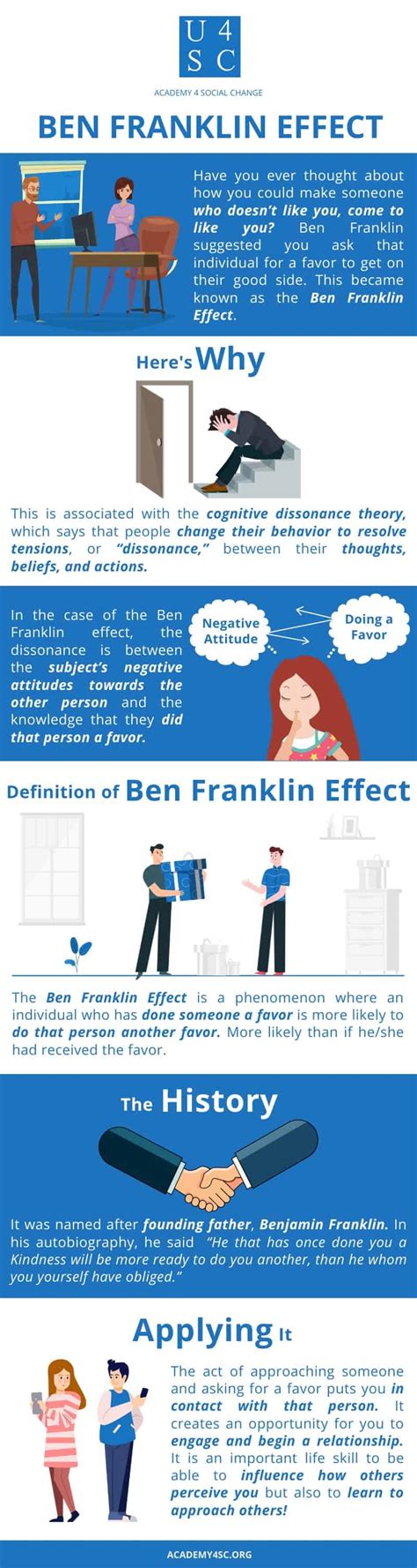 Ben Franklin Effect Can You Do Me A Favor Academy 4sc