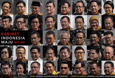 Kompak Kenakan Batik Ini Menteri Kabinet Indonesia Maju