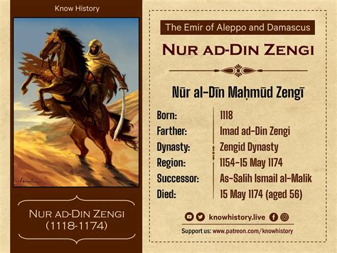 Nur Ad Din Zangi The Great Warrior Of Islam