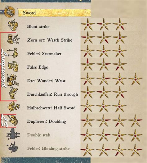 Kingdom Come Deliverance Weapon Combo Cheat Sheet Steam Lists