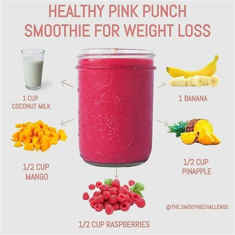 This Is How The 21 Day Smoothie Diet Challenge Works Smoothie Recipes Healthy Breakfast