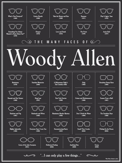Woody Allen Page 10 Dvdclassik cinéma et DVD