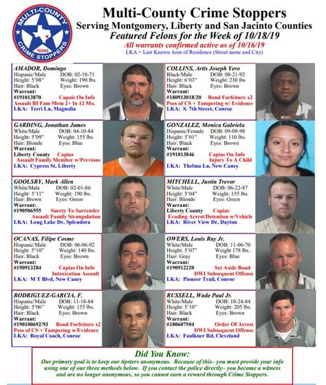 montgomery county crime stoppers featured felons
