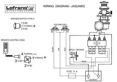 Simpson Lawrence Windlass Wiring Diagram Your Ultimate Guide To