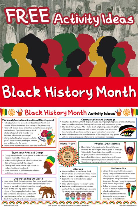 Free Black History Month Activity Ideas Sheet Mindingkids