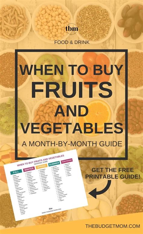 When To Buy Fruits And Vegetables A Month By Month Guide Fruits And