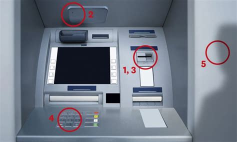 Five Signs Of An Atm Scam Which News