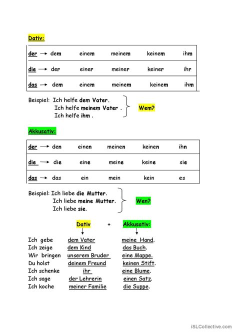 Verwendung von Dativ und Akkusativ Deutsch DAF Arbeitsblätter pdf doc